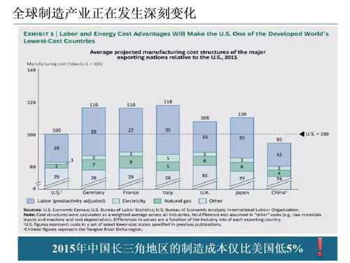 智能制造技術與數(shù)字化工廠應用